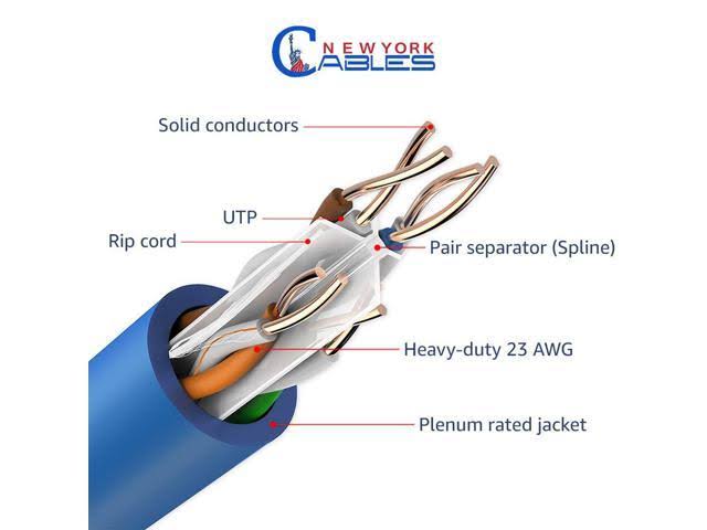 Blue Cat6 Plenum Pure Copper Cmp 550MHz 1000ft Ethernet 23AWG UTP Cable