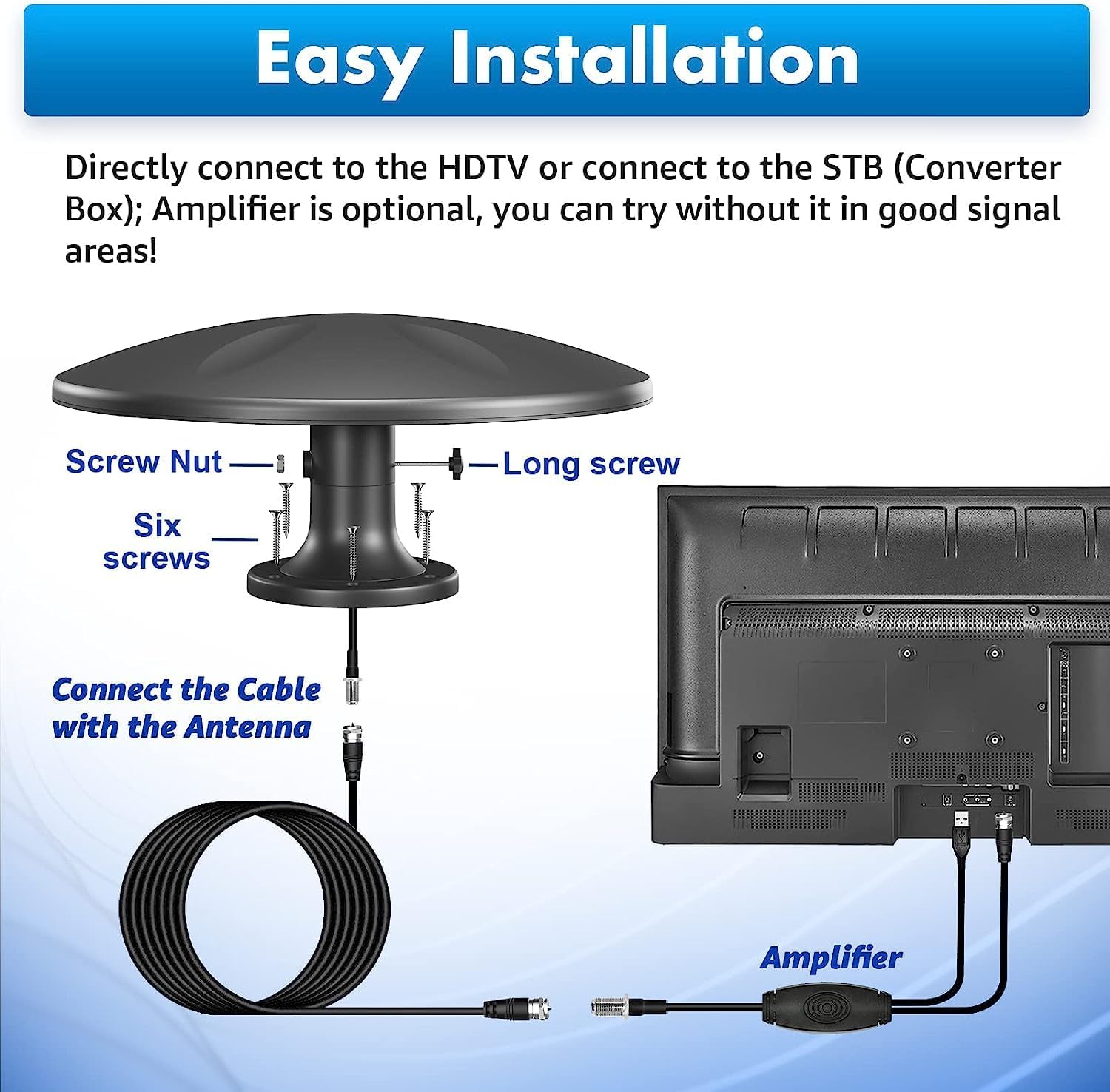 Outdoor TV Antenna 360° Omni-Directional Reception Long 100+ Miles Range Enhance VHF&UHF 4K Ready HDTV Antenna with Added Stability for Outdoor/Attic/RV Use - 32ft RG6 Coax Cable (RV Antenna2)