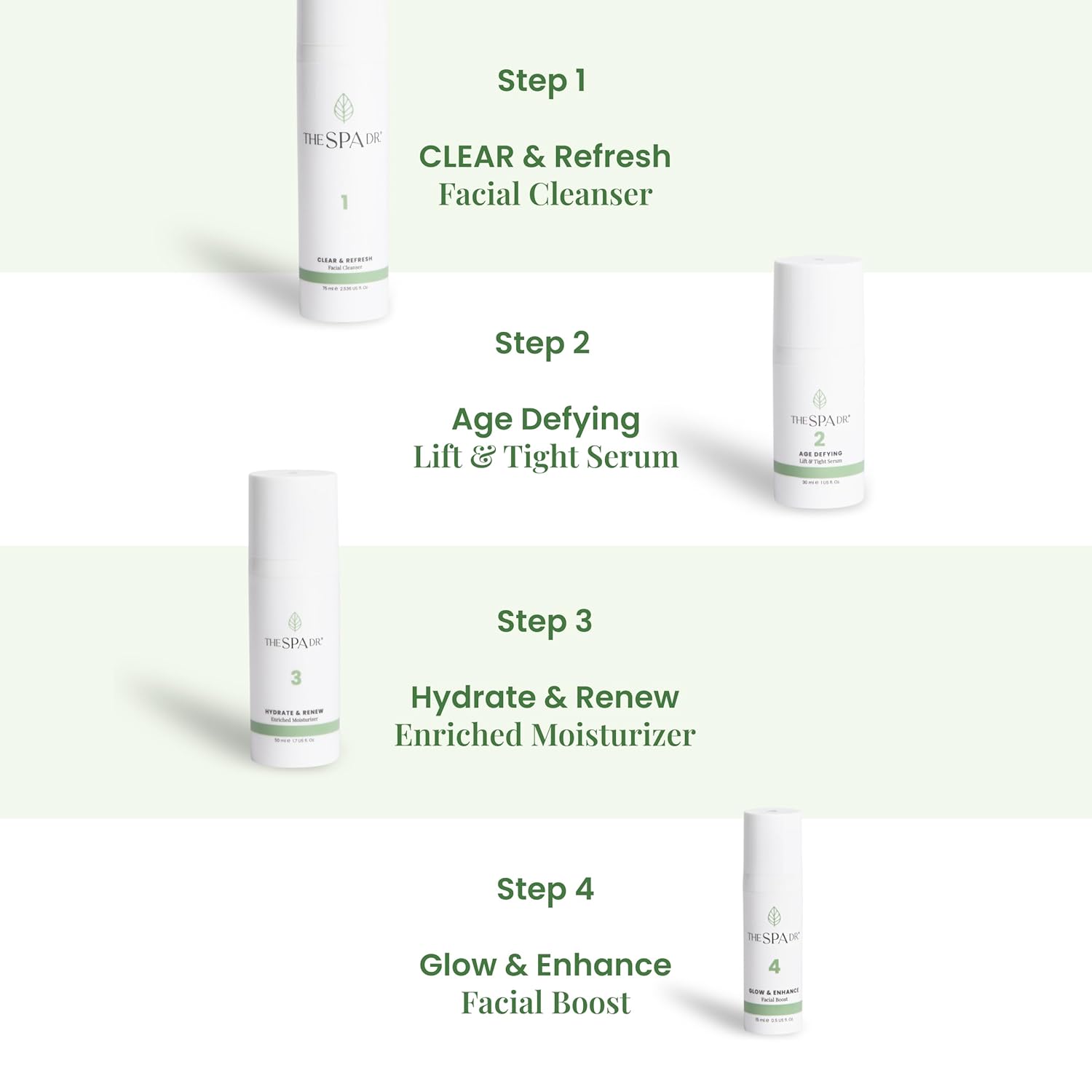 The Spa Dr. 4-Step Skin Care Kit - 30 Day Supply Self Care Kit - Anti Agin Facial Kit - Organic Skin Care - Perfectly pH Balanced