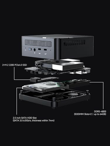 MINISFORUM UM690S Mini PC AMD Ryzen 9 6900HX(8C/16T, up to 4.9GHz) Windows 11 Home Small PC, 32GB RAM 1TB SSD, 2xHDMI(4K), 1xUSB4(8K) Output, Radeon 680M Graphics 2.5G LAN Dual Fans Small Form Factor