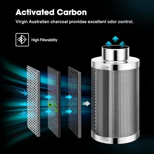 VIVOSUN Ventilation System with AeroZesh Inline Duct Fan, GrowHub E42A WiFi-Controller, Air Carbon Filter and Ducting