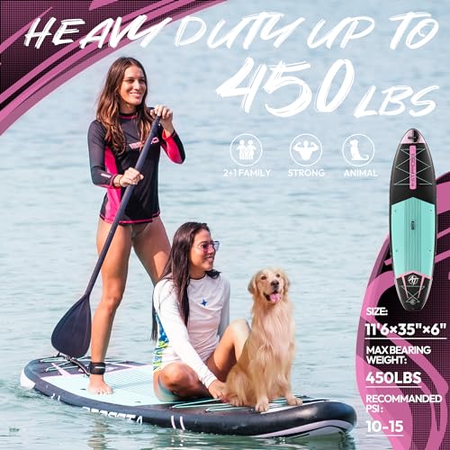 11'6"x35" Inflatable Paddle Board, 450lbs Extra Wide Stand Up Paddleboard for Adults with Premium SUP Accessories Kit & Backpack, Blow Up Kayak Non-Slip Stable Deck Boat for Yoga Fishing Surf