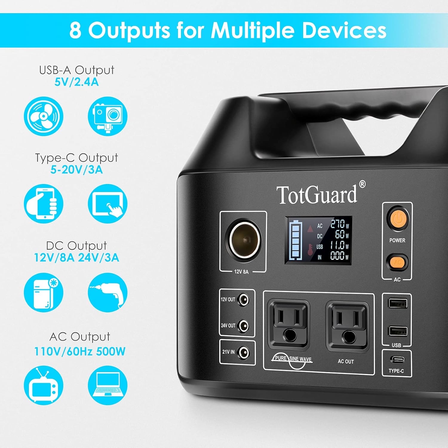 Portable Power Station, TotGuard 800W Portable Backup Lithium Battery 555Wh Portable Solar Generator with 2 110V(Peak 1200W) Pure Sine Wave AC Outlets for Outdoor Road Trip Camping Emergency Adventure
