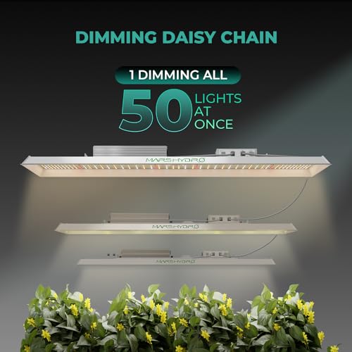 MARS HYDRO 2024 New TS 3000 450W LED Grow Light for Indoor Plants Full Spectrum Commercial Grow Daisy Chain Plant Growing Lamp for 4x4 5x5ft Greenhouse & Tent