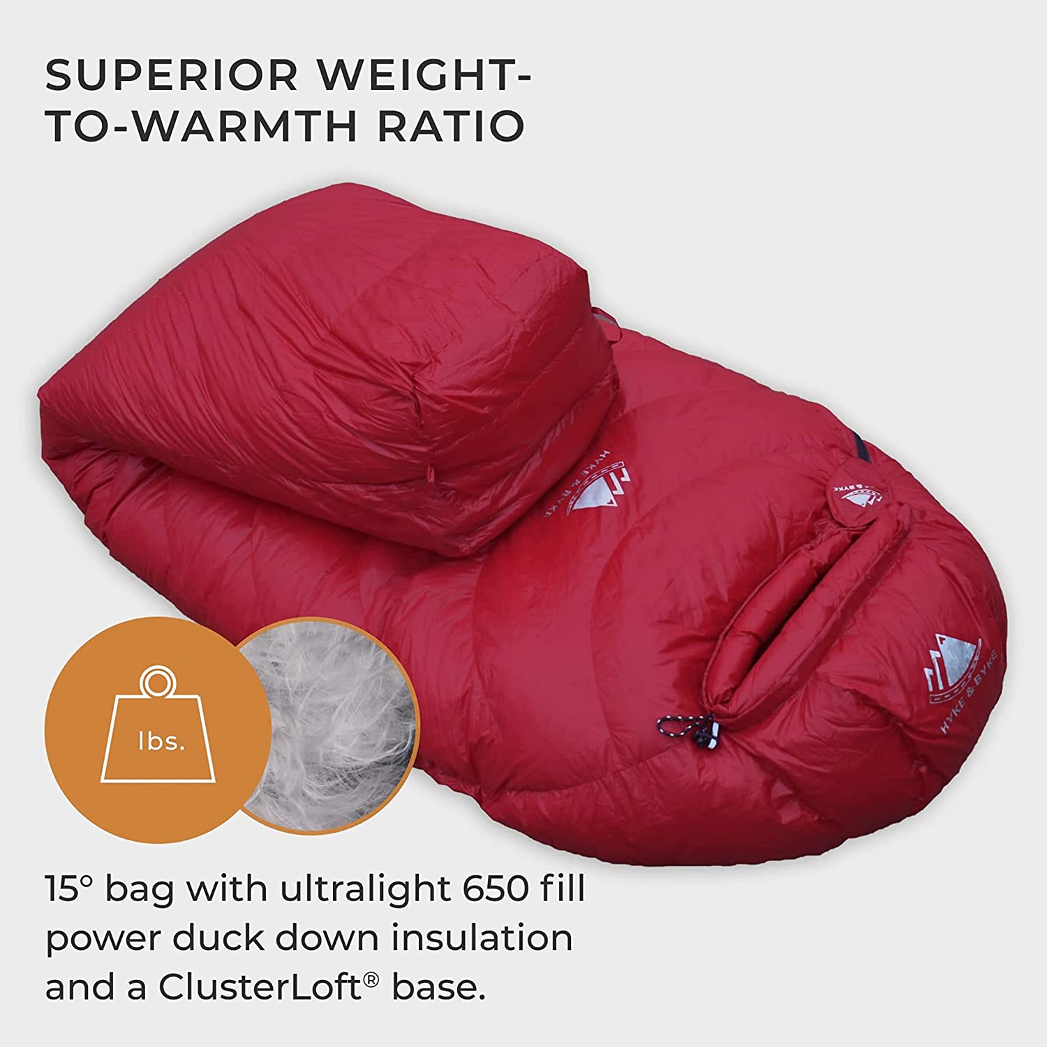 1 15°F Cold Weather Hiking & Backpacking Sleeping Bag - 650 FP 3 Season Sleeping Bags for Adults - 1 with Compression Stuff Sack