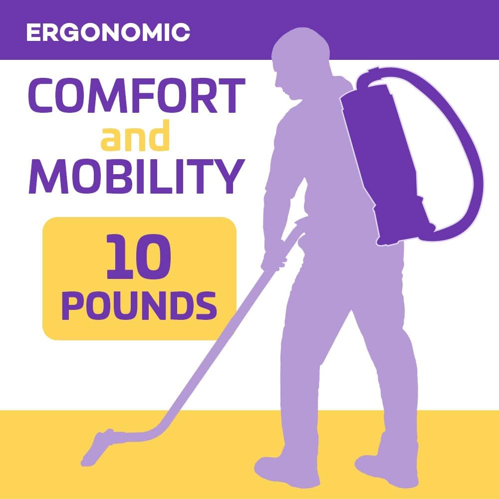 ProTeam Super QuaterVac Commercial Backpack Vacuum Cleaner with HEPA Media Filtration, Adjustable Length Wand Tool Kit and 12 Extra Filter Bags, Gray
