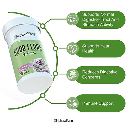 NaturalSlim Candiseptic Kit - Formulated by Frank Suarez (2 Pack)