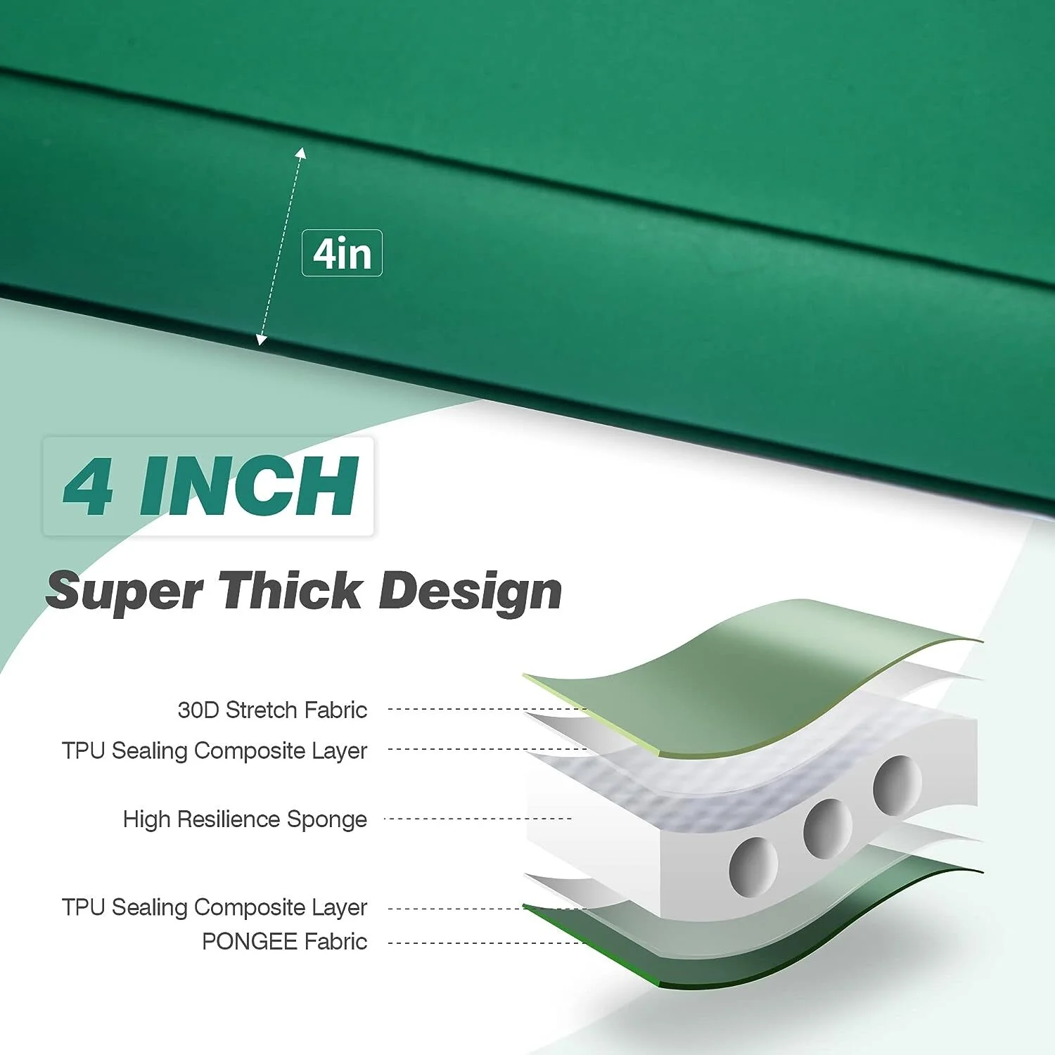 4 Inch Self Inflating Camping Mat, Foldable Outdoor Large 80" x 30" Thick Memory Foam Pad Portable Camping Mattress for Tent, Car Hiking
