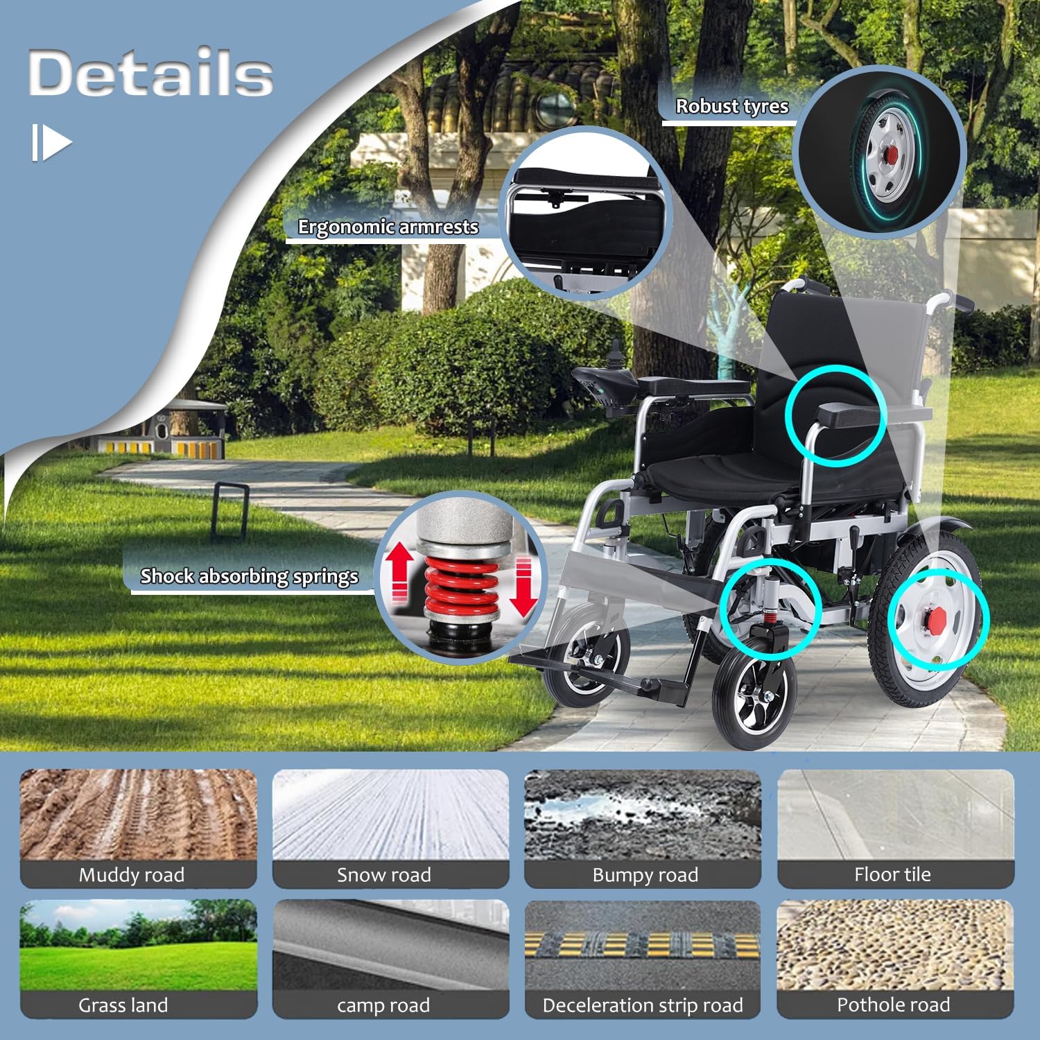 Electric Wheelchair for Adults,500W Motor Lightweight Foldable Motorized Wheelchair for Seniors Intelligent All Terrain Power Wheelchair 20 Miles Long Travel Range Compact Portable Airline Approved