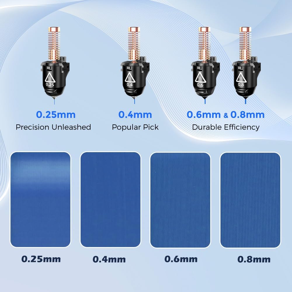 FLASHFORGE Adventurer 5M 3D Printer and FLASHFORGE Adventurer 5M 3D Printer Nozzle Assembly(0.25mm)