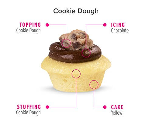 Baked by Melissa Cupcakes - Latest u0026 Greatest - Assorted Bite-Size Cupcakes - 12 Flavors Include: Red Velvet, Triple Chocola