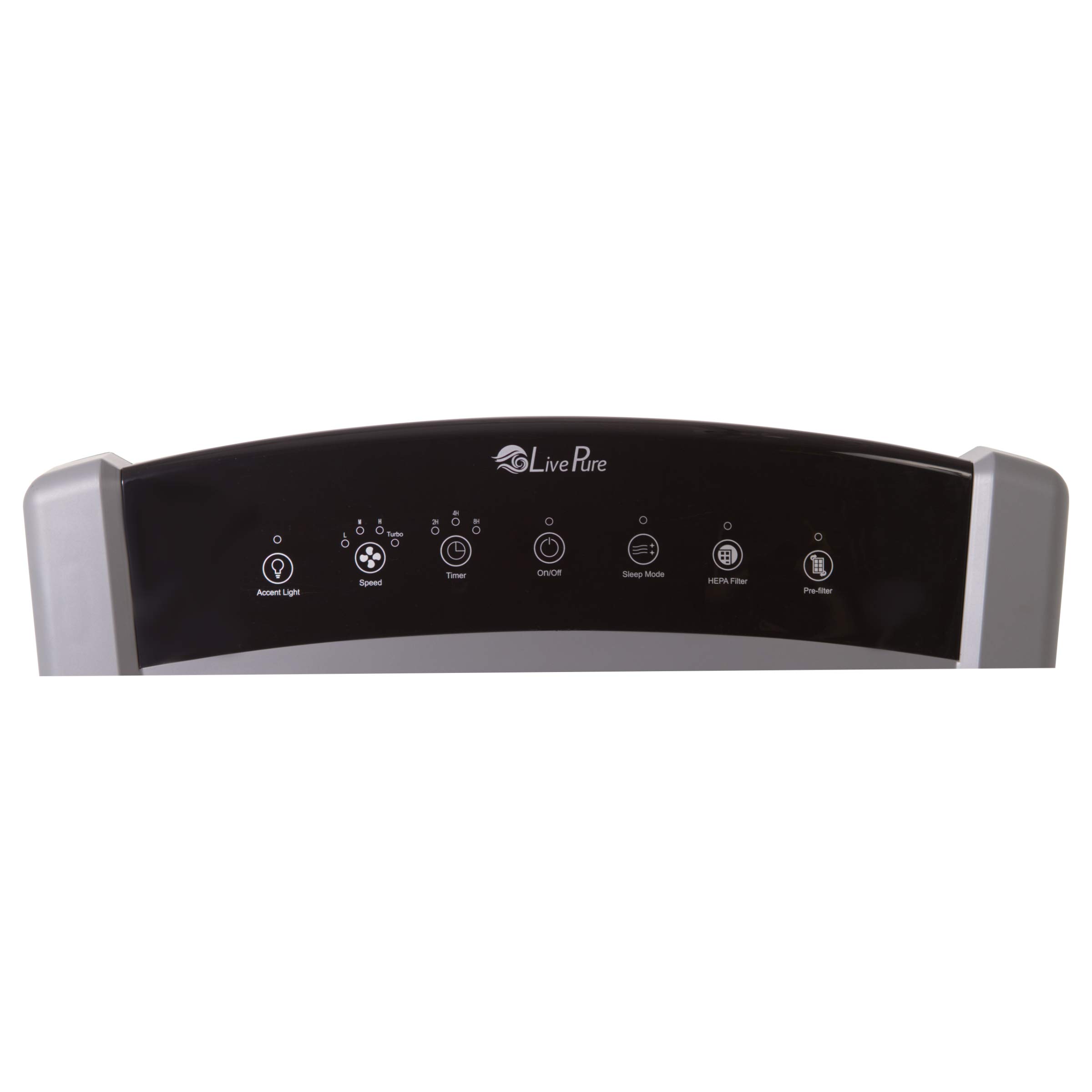 LivePure Bali Series Multi-Room Whole House Large Console Air Purifier, True HEPA Filter Captures Allergens, Smoke, Mold, Pollen, Dust Mites, Graphite