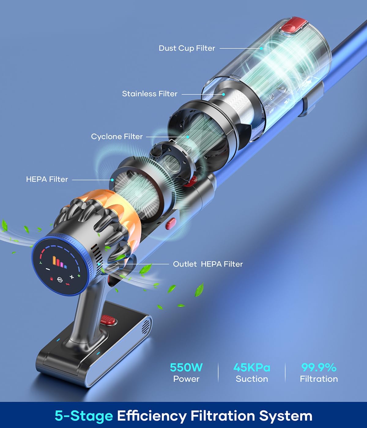 NADALY Cordless Vacuum Cleaner, 550W/45Kpa Stick Vacuum with Touch Screen, MAX 60Mins Runtime Vacuum Cleaner for Home, Anti-Tangle & Auto Mode, Wireless Vacuum for Pet Hair Carpet Hardwood Floor