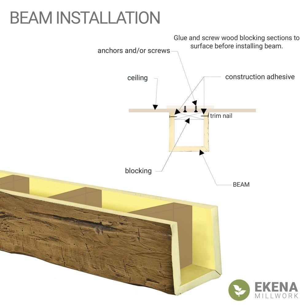 Ekena Millwork BMRW2C0100X040X120PE 10x22W x 4x22H x 10&L 2-Sided (L-beam) Riverwood Endurathane Faux Wood Ceiling Beam, Natural