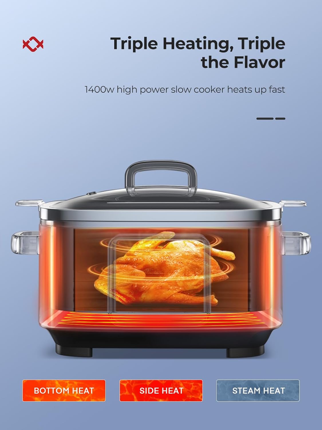 10-in-1 Programmable Slow Cooker 6 Quart with Stainless Steel Pot, Glass Lid, Steaming Rack, and LED Display