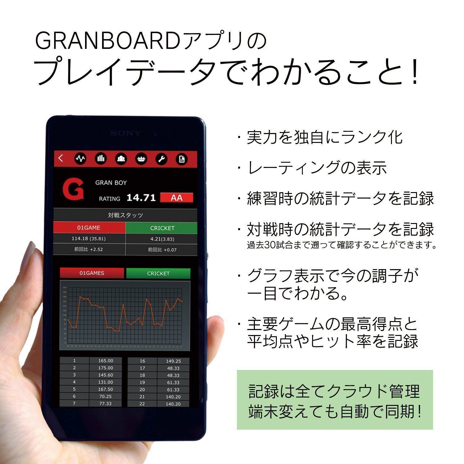 Gran Board 2 Bluetooth Electronic Dartboard