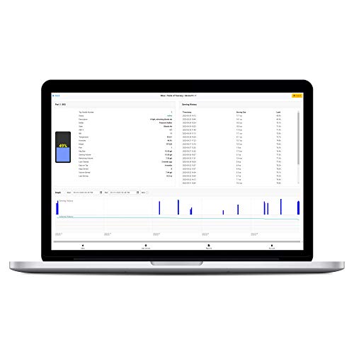 Kegtron Pro - Smart Keg Monitor