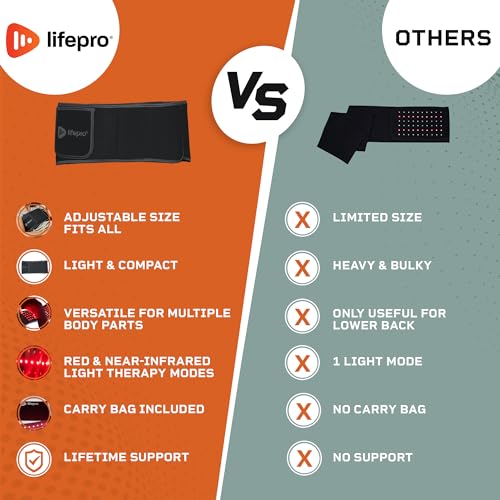 Lifepro Red Light Therapy Belt - Near Infrared Light Therapy & Red Light Therapy for Body, Relaxing Muscle, Inflammation, Improve Circulation - Infrared Therapy or Infrared Light Therapy Device