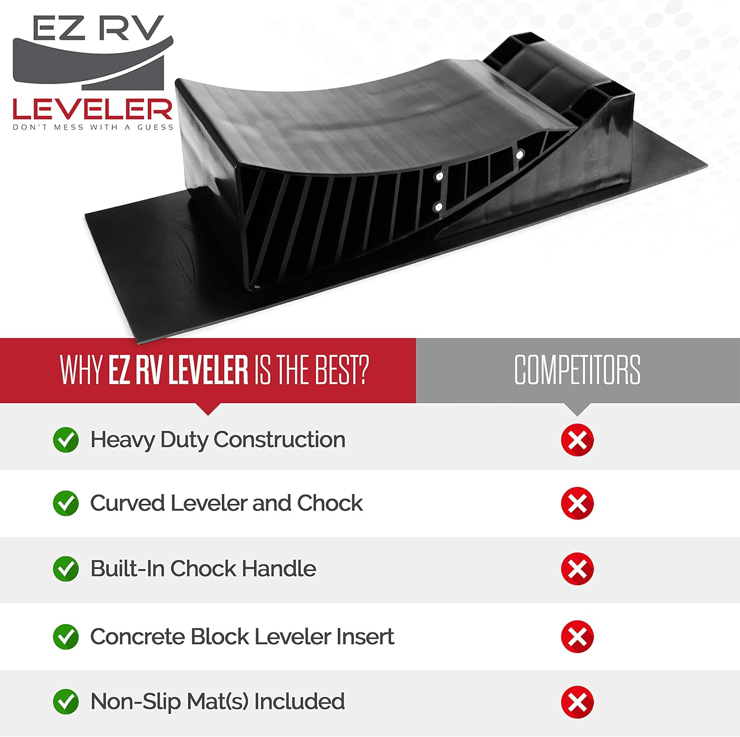 EZ RV Leveler - Curved Leveling Ramp with Chocks and Rubber Mat - RV Trailer Camper Leveling Blocks - 1 Pack for Single Axle Campers