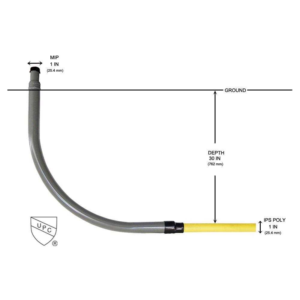 Home-Flex Underground 1 in. Polyethylene Underground Meter Riser 18-440-010