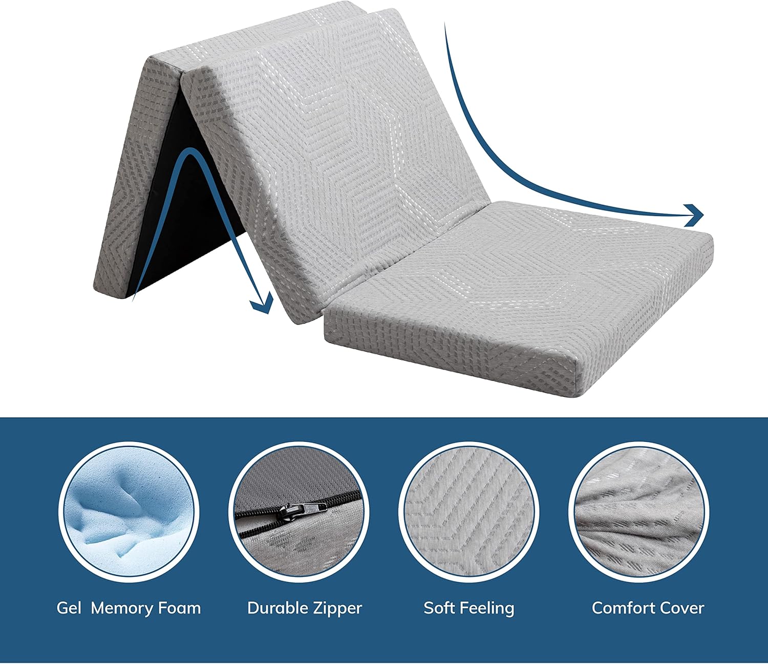 Folding Mattress 4 Inch Tri Folding Memory Foam Mattress, Portable Trifold Mattress Topper with Breathable & Washable Cover, Foldable Floor Mattress Guest Bed for Camping, Travel, King
