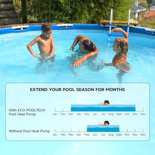 Above Ground Pool Heater EU50, Max 16184BTU Up to 5000gallons Electric Swimming Pool Heat Pumps, Titanium Heat Exchanger, 5.62 COP, 110V/120V, Fits 8/11/15 Foot Pools Heating Pool Warmer