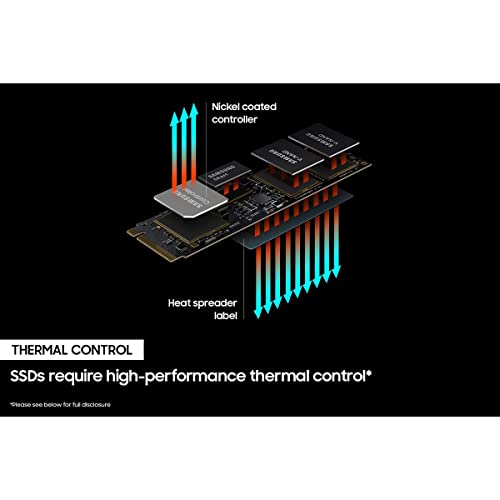 Samsung MZ-V8P1T0B/AM 980 PRO PCIe 4.0 NVMe SSD - (2-Pack)