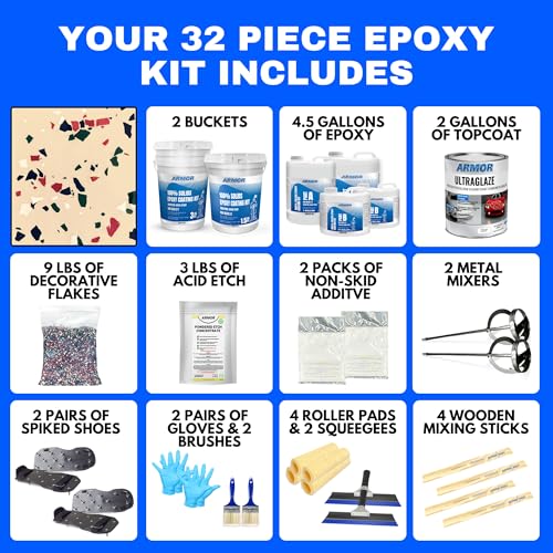 Garage Epoxy Floor Kit – 100% Solids - 2 Part Industrial-Grade Coating w/UltraGlaze Topcoat | DIY Slip & Hot Tire Resistant | 300 Sq Ft - Blue - 17 pc kit