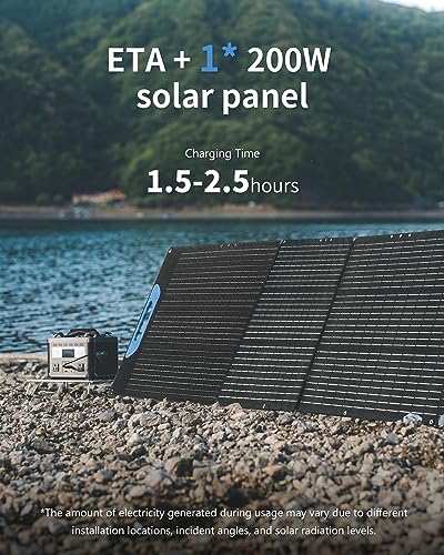 ENERNOVA ETA Portable Power Station 600W 288Wh