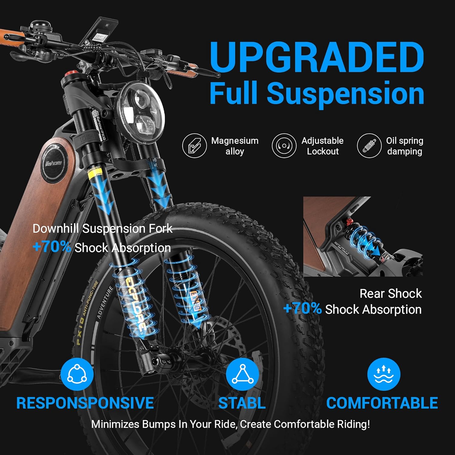 Eahora P5 II [2024 Upgraded] Electric Bike Peak 1700W Electric Mountain Bike 48V 20Ah Removable Battery 24 * 4.0 Fat Tire Electric Bike 32MPH Color Display Full Suspension Ebike