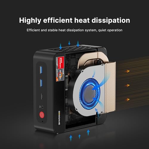 Mini Gaming PC P4, AMD Ryzen 7 5700U (8C/16T,up to 4.3GHz), Mini Computers DDR4 32GB RAM 1TB NVMe SSD, Mini PC Windows 11 Pro 4K@60Hz Triple Display/BT5.2/WiFi 6E/2.5G Dual LAN
