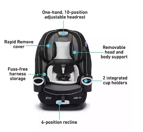 Graco 4ever DLX 4-in-1 Convertible Car Seat in Drew