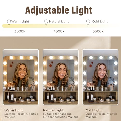 Sunvivi Vanity, Makeup Vanity Desk with 3 Color Dimmable Lighted Hollywood Mirror, White Vanity with 4 Drawers, Large Dressing Table for Women Girls
