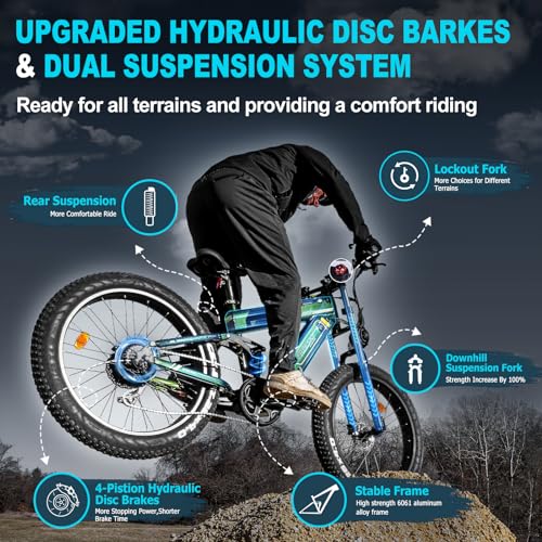 FREESKY 2024 Upgraded Dual Battery 48V 35AH 2000W Motor 80-155 Miles Long Range Electric Bike for Adults 38MPH+ 26" Fat Tire Full Suspension EBike with Dual Hydraulic Brakes