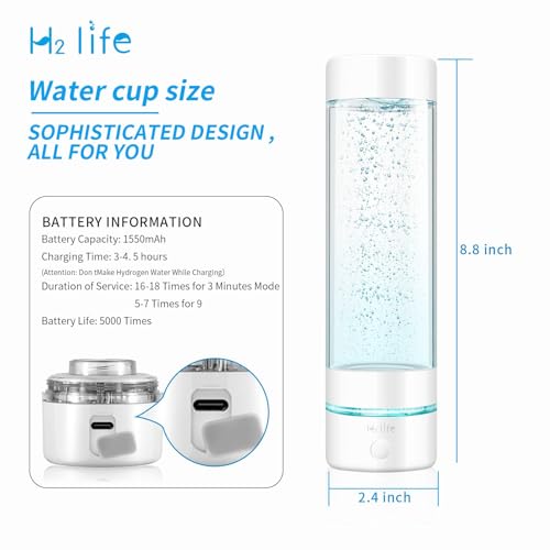 H2 Life Hydrogen Sport Water Bottle, Professional Hydrogen-Rich Water Generator with SPE and PEM, 320ml 3200PPB Dual Mode Hydrogen Water Maker ionized for Travel Hiking Swimming