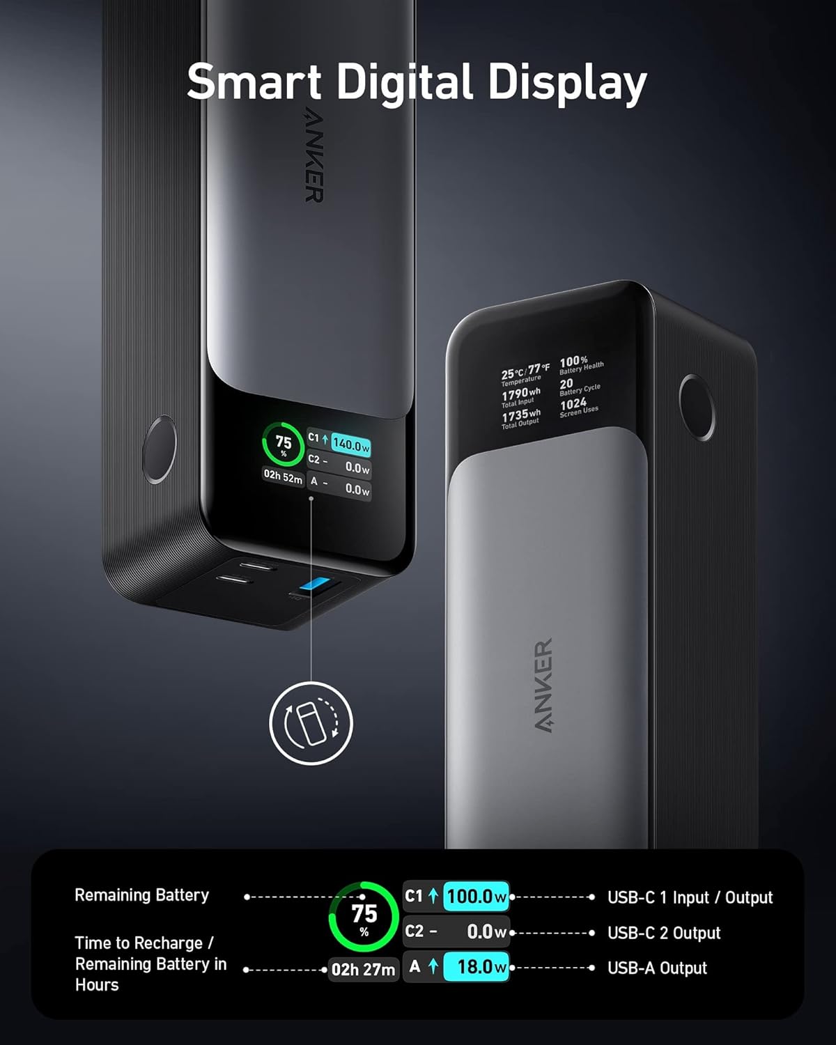 Anker Power Bank, 24,000mAh 3-Port Portable Charger with 140W Output, Smart Digital Display Prime Power Bank 20,000mAh Portable Charger with 200W Output