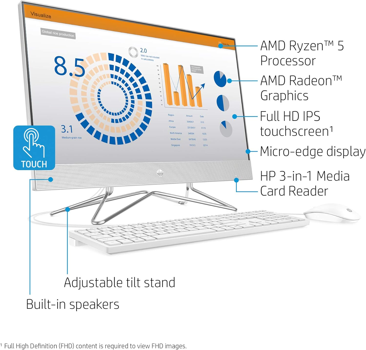 HP 24-inch All-in-One Touchscreen Desktop Computer, AMD Ryzen 5 4500U Processor, 12 GB RAM, 512 GB SSD, Windows 10 Home (24-dp0160, Silver)