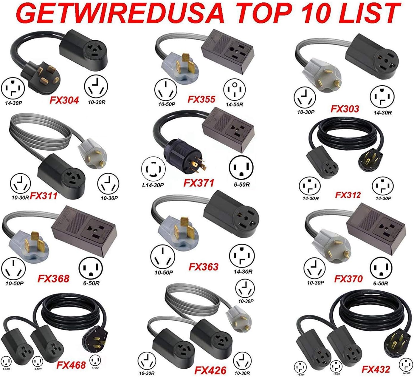 110/125V to 220/250V AC Power Adapter, Electric Converter, 6-20R Female Receptacle To 5-15P 3-Prong Male Plug. NEMA FX1189
