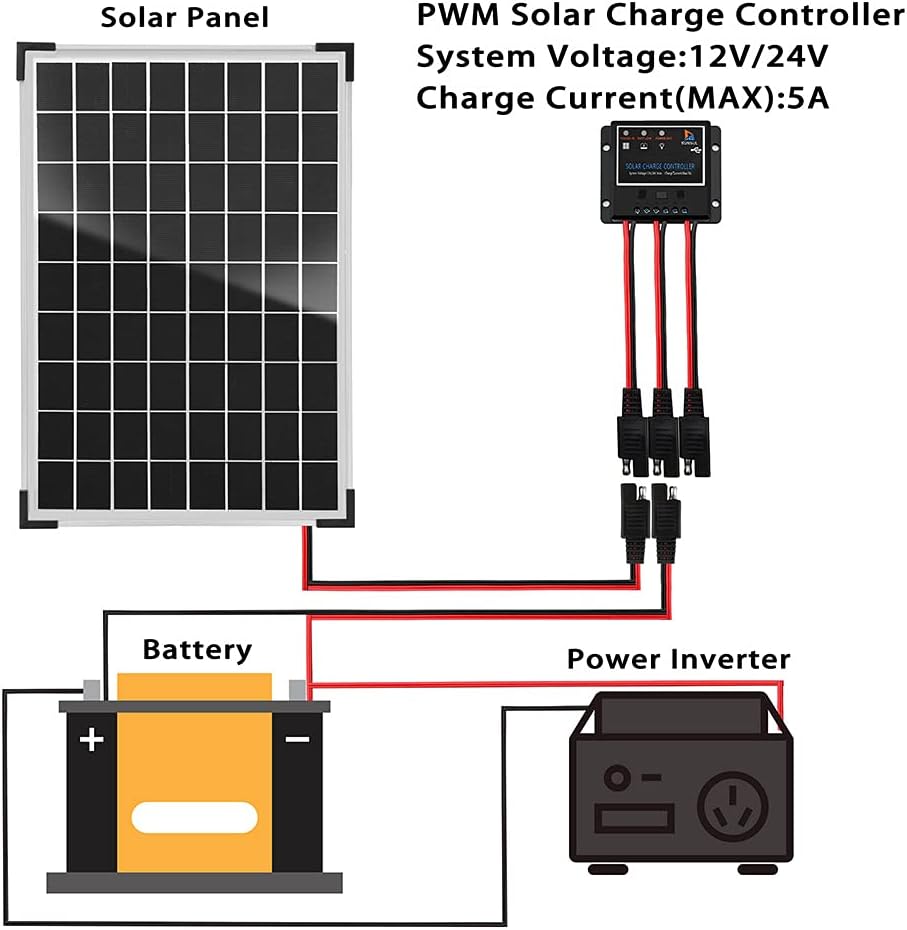 SUNSUL 30 Watt 12V Solar Panel Kit Battery Maintainer Trickle Charger, with Waterproof 5A 12V/24V PWM Solar Charge Controller and Adjustable Solar Panels Mount Rack Bracket (30 Watt with Accessories)