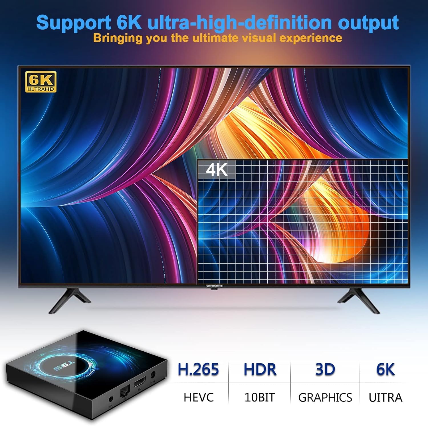 Android 10.0 TV Box 4GB RAM 64GB ROM,Android TV Box Quad-Core CPU Support Dual-WiFi 2.4G/5GHz Bluetooth Ultra HD 6K Android Box with Wireless Mini Keyboard Pack of 2