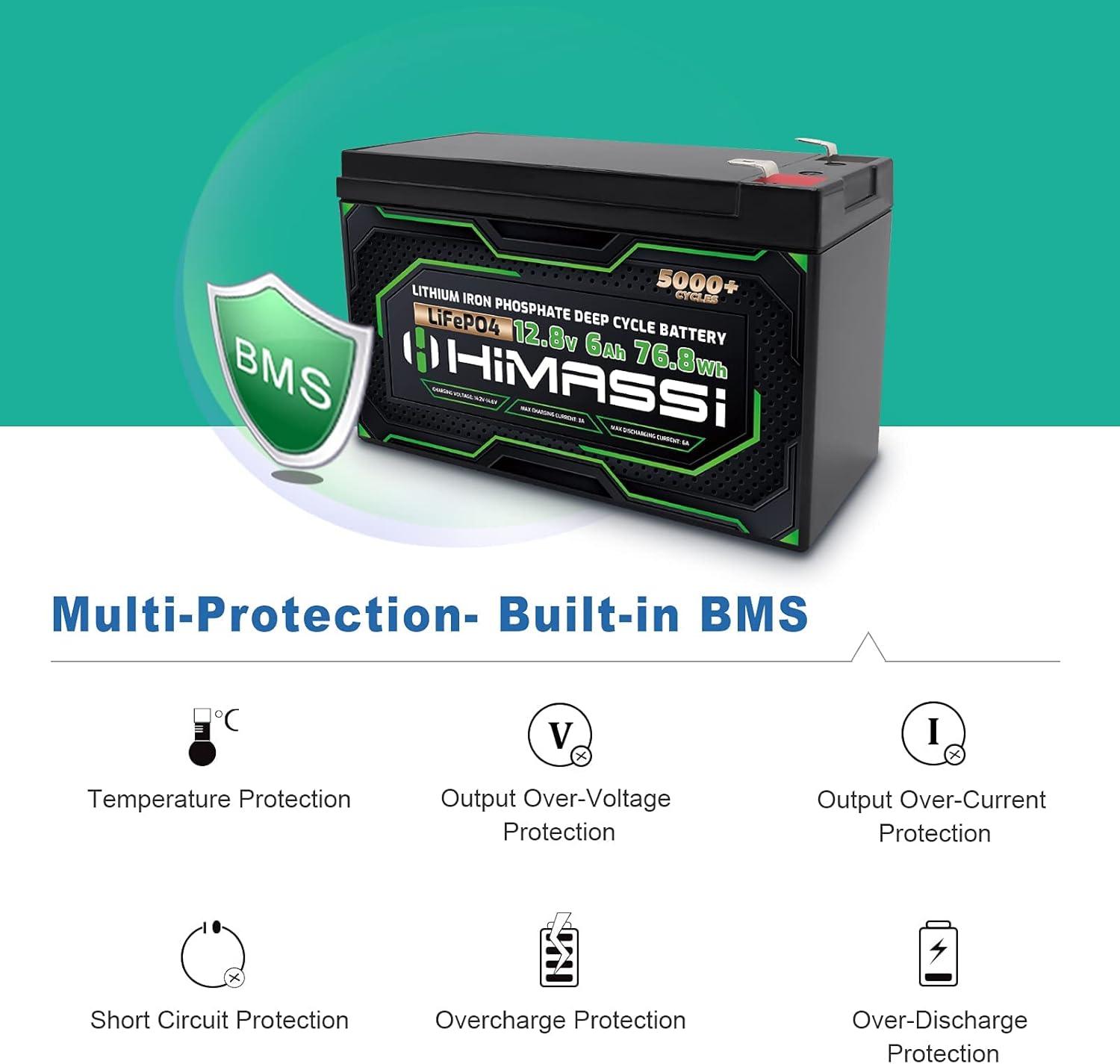 LiFePO4 Battery, 12V 400Ah Lithium Battery, Built-in 250A BMS, Lithium Ion Battery for Trolling Motor, Solar, Marine, RV Car, Camper, Home Storage, Off-Grid System