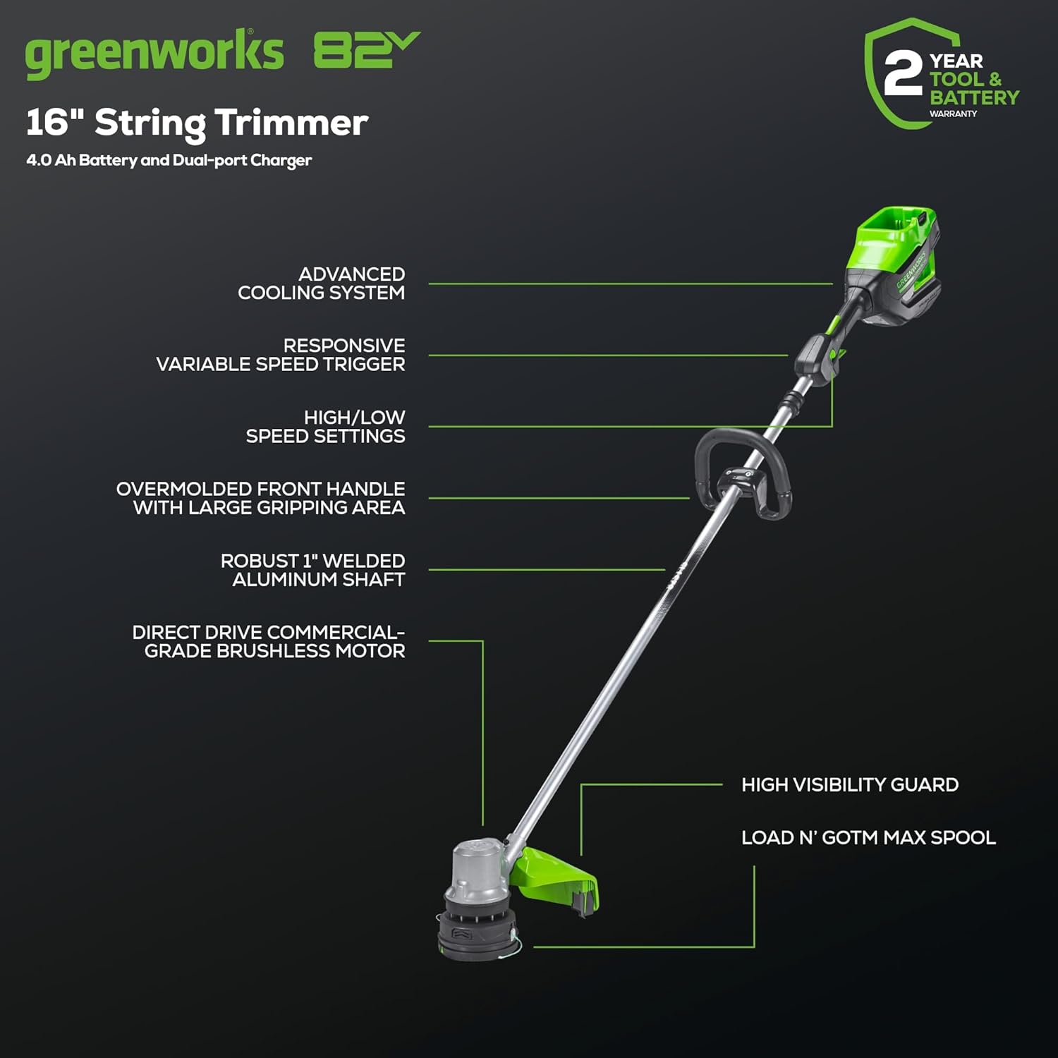Greenworks 82V 16" (1.5kW Brushless) Prosumer Cordless String Trimmer, 2.5Ah Battery and Dual Port Charger