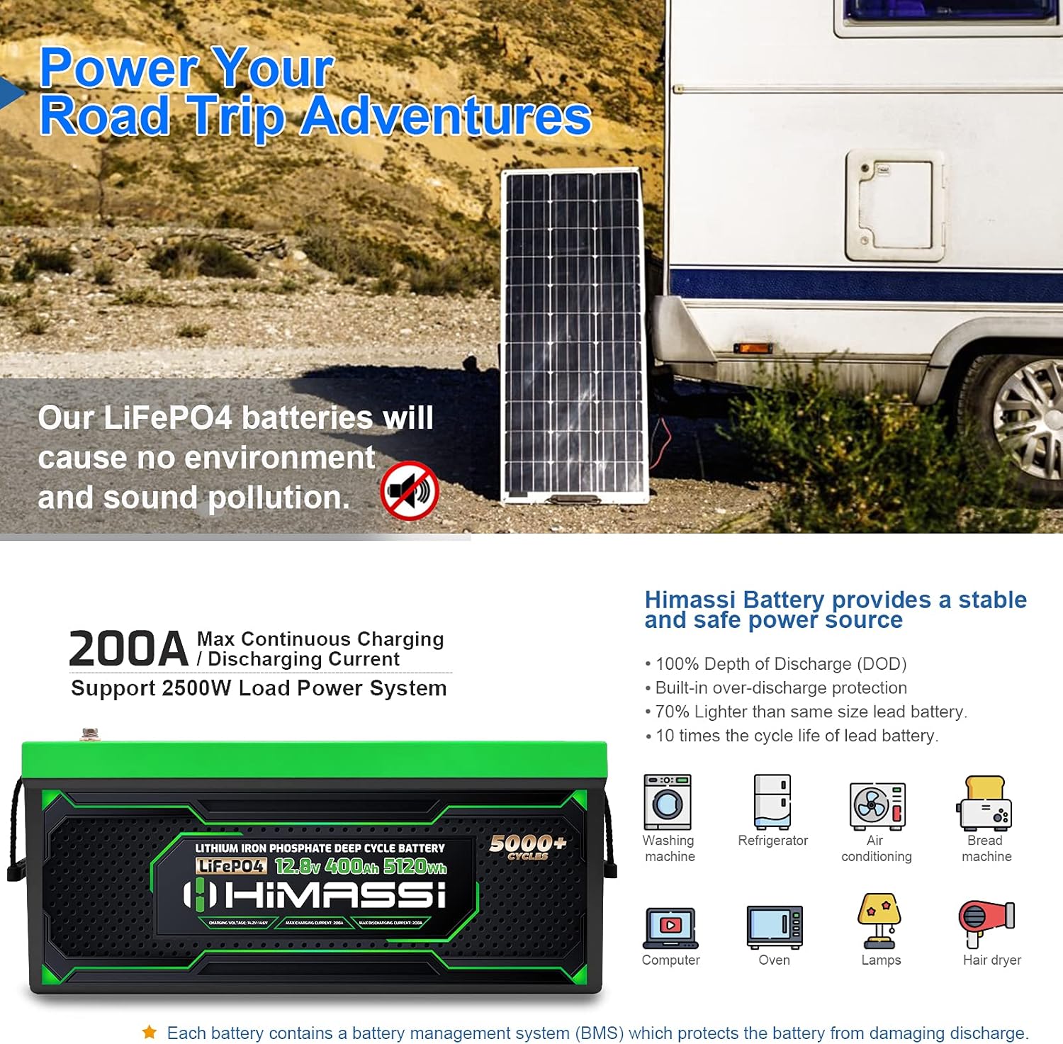 LiFePO4 Battery, 12V 400Ah Lithium Battery, Built-in 250A BMS, Lithium Ion Battery for Trolling Motor, Solar, Marine, RV Car, Camper, Home Storage, Off-Grid System