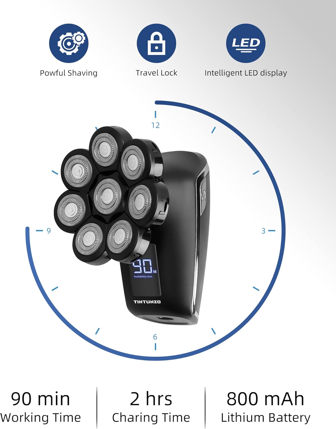 Head Shaver 8D - Electric Head Shavers for Bald Men with Wet and Dry Head - Cordless, Rechargeable, Ergonomic Design - Multifunctional Electric Razor Pack of 2