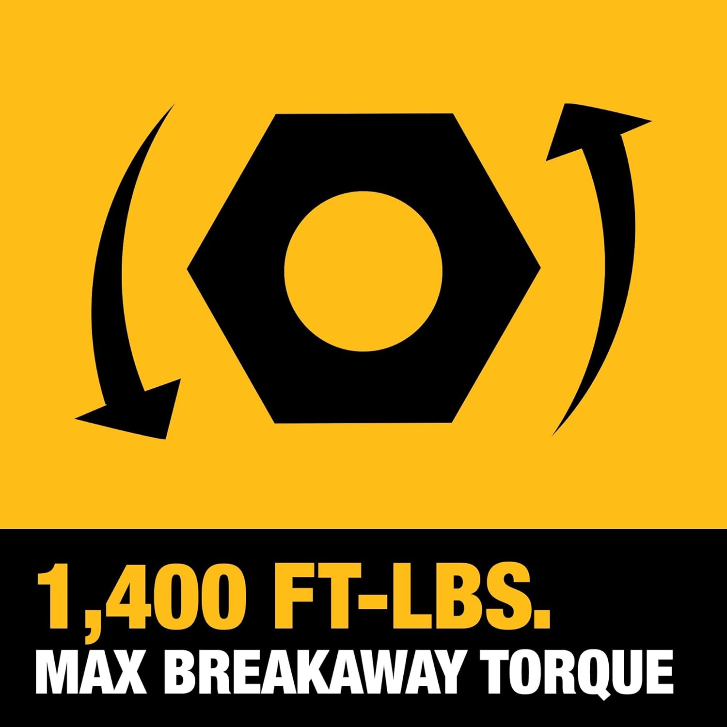 DEWALT 20V MAX Cordless Impact Wrench Kit, 20V MAX, 1/2" Hog Ring With 4-Mode Speed, Includes Battery, Charger and Kit Bag (DCF900P1)