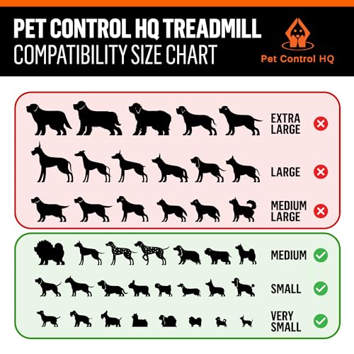 Dog Treadmill for Small and Medium Size Dogs - Pet Running Machine - Dog Pacer Training Pad