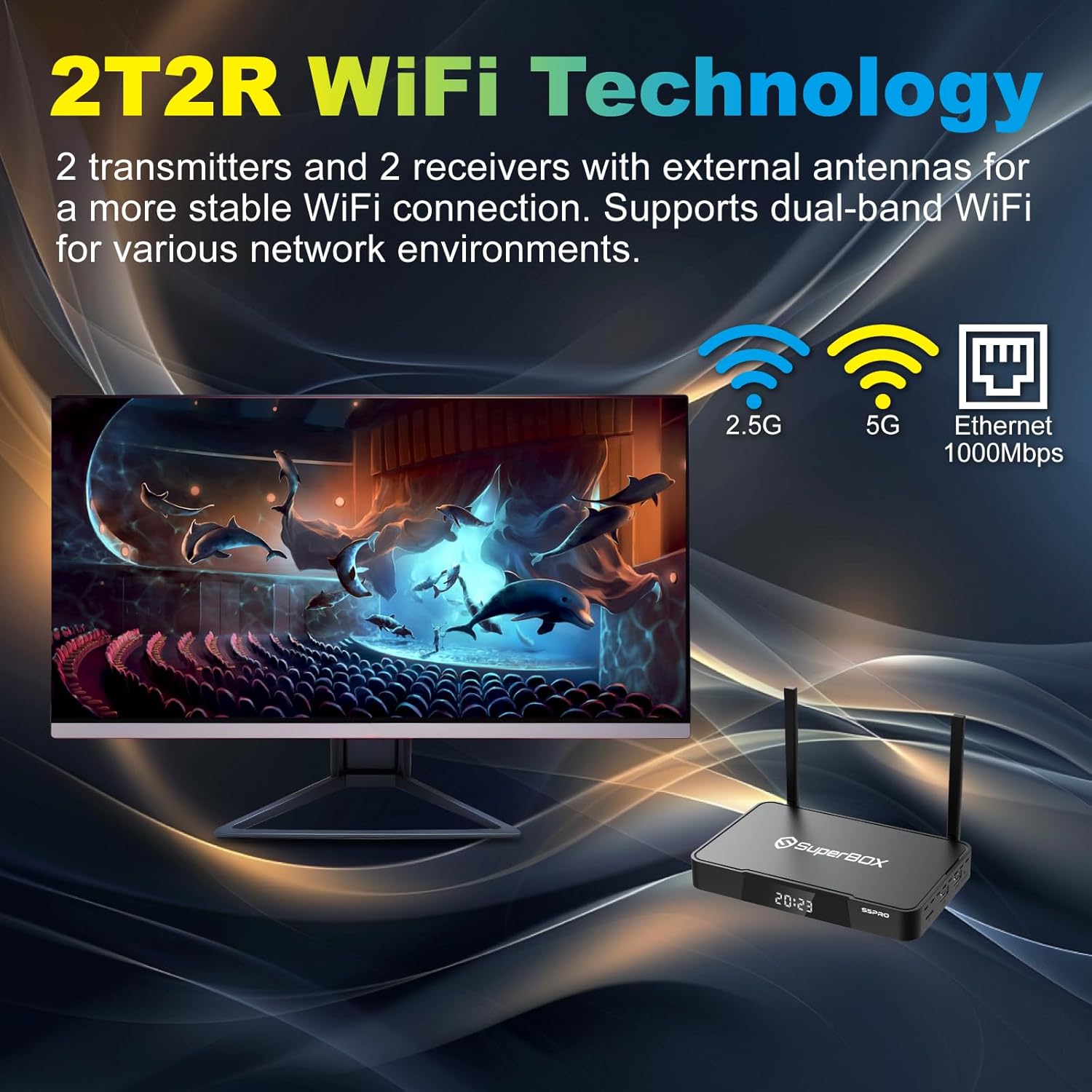 Super Stream S-5-P ro TV Box,4GB RAM+32GB ROM,with Voice Remote,Hub*1,4 in 1 Data Cable*1,Dual Band WiFi,2T2R,Quad-Core,6K HDMI,2T2R,2024 Newest Super Stable Box for TV,Perfect for Family