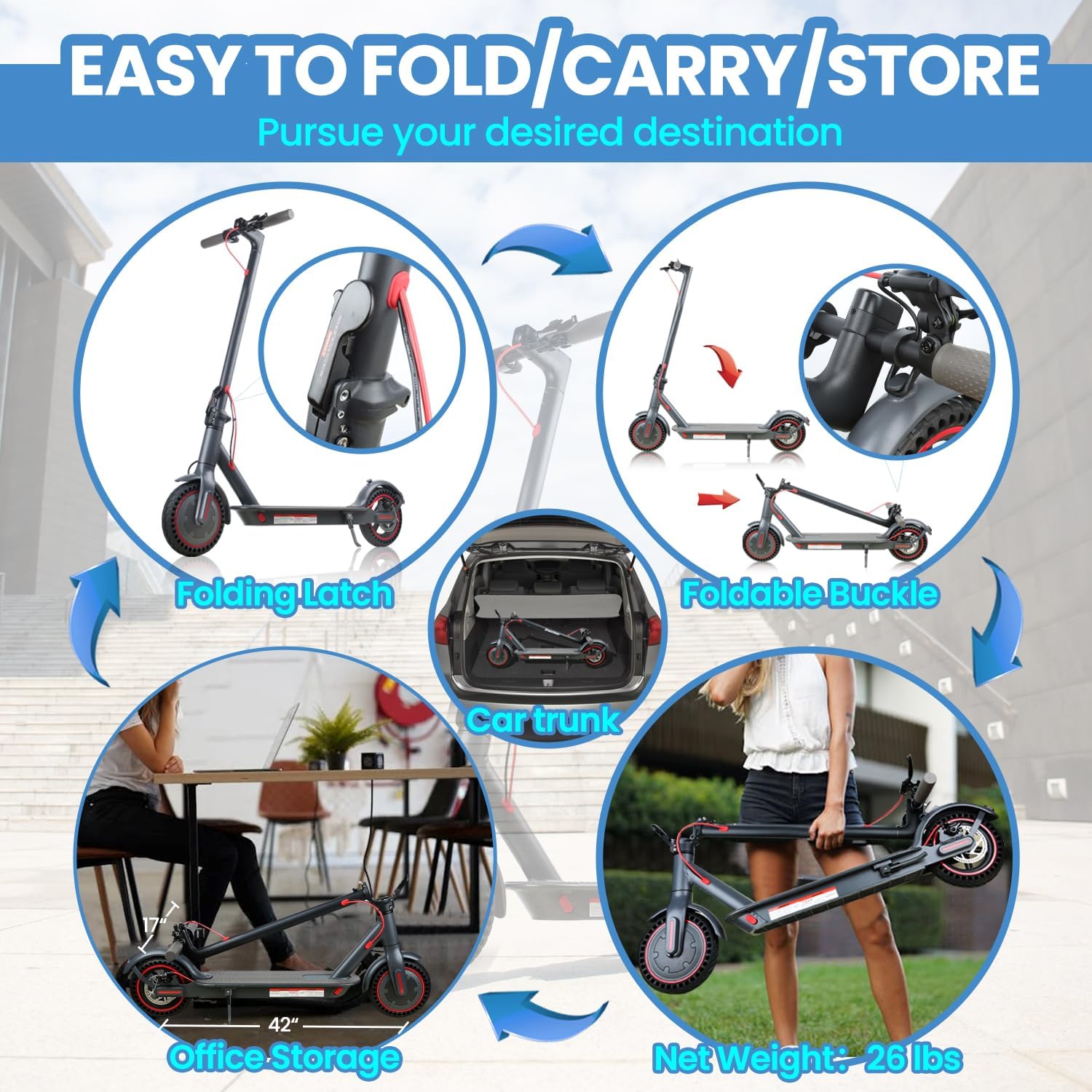 Electric Scooter, 500W Motor 16/19MPH Top Speed Escooter, with Acc Cruise Control/Dual Braking System E Scooter for Adults (RED)