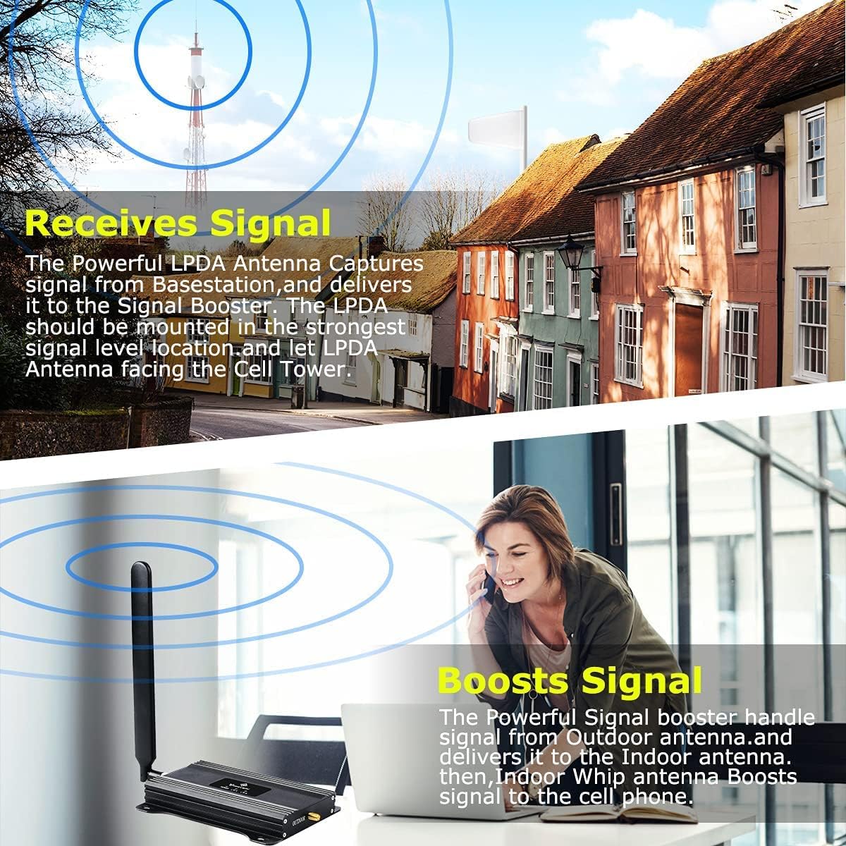 Verizon Cell Phone Signal Booster T Mobile AT&T Signal Booster 4G LTE 5G Band12/13/17 All Carriers Cell Phone Booster Verizon Network Extender Veriozn Signal Booster ATT Cell Booster for Home 4000sqft