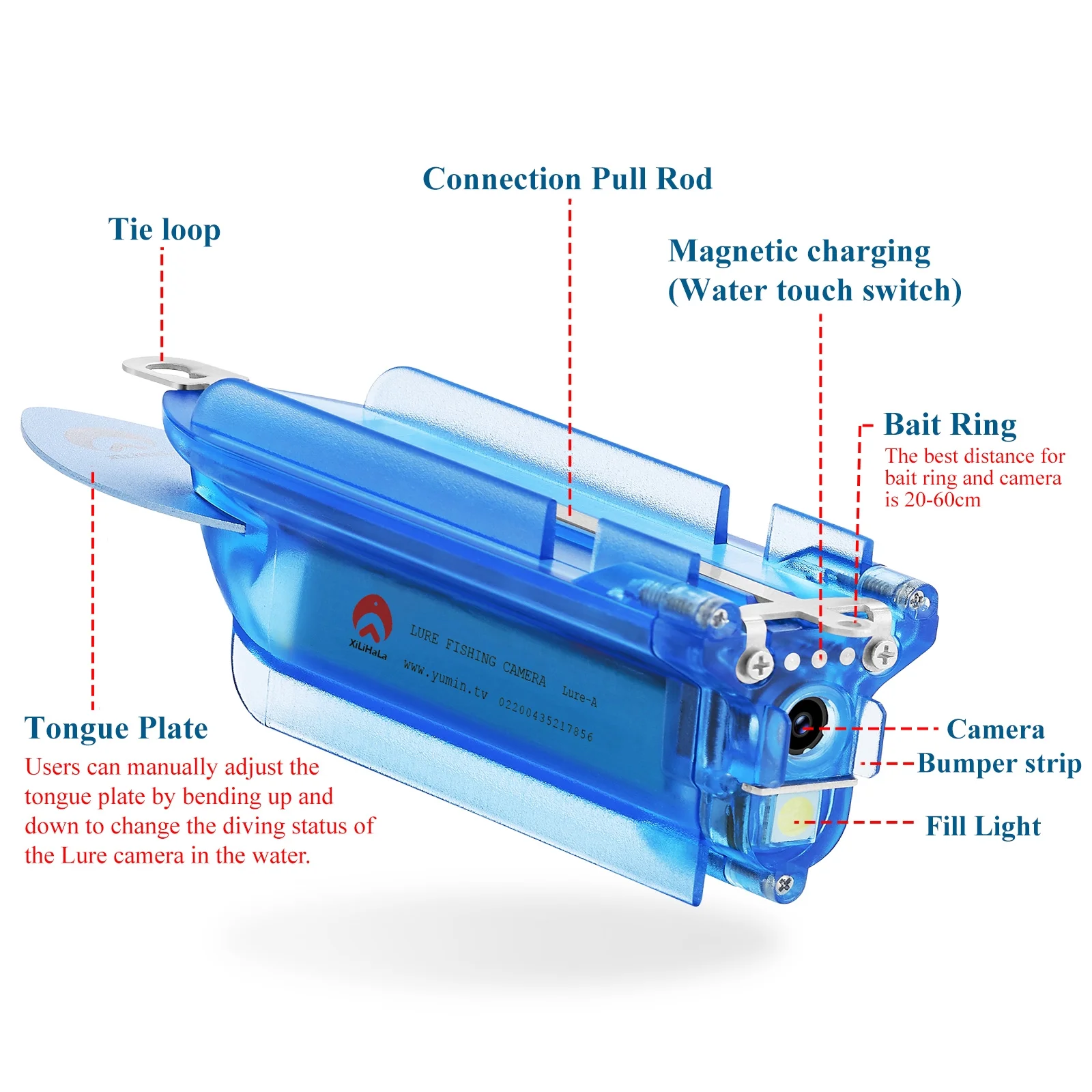 Wireless Underwater Fishing Camera 1080P,Wi-Fi Fish Cam with 64GB TF Card, Rechargeable Battery Loop Recording, Compatible for iOS and Android